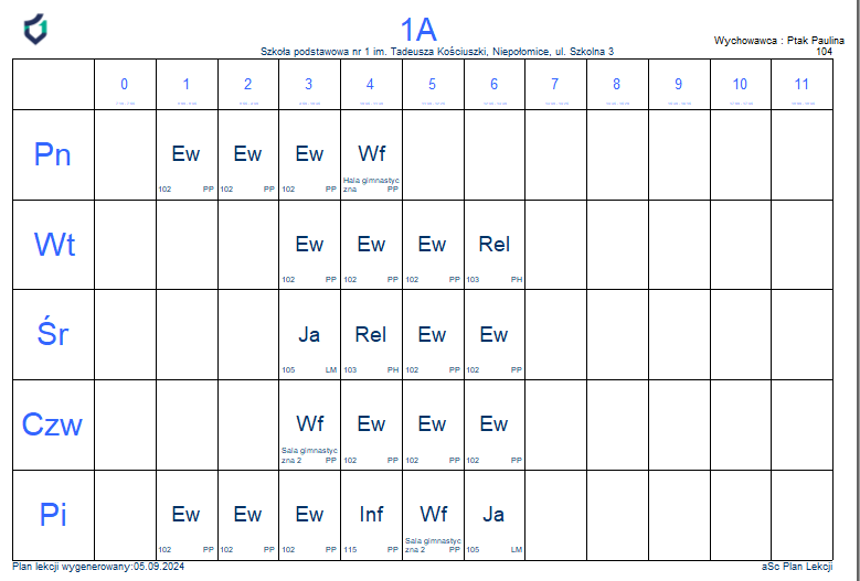 PLAN LEKCJI