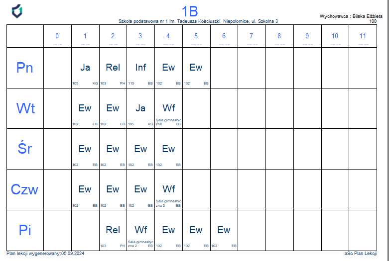 PLAN LEKCJI