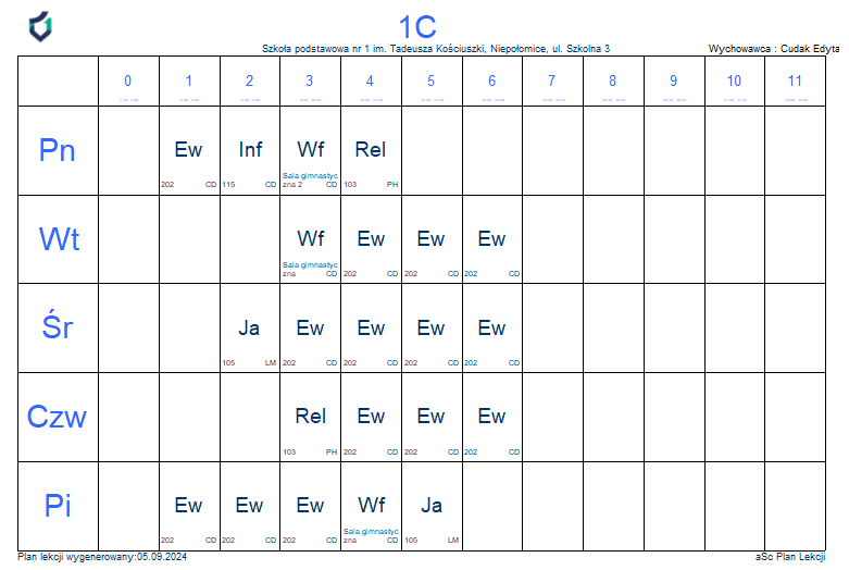 PLAN LEKCJI