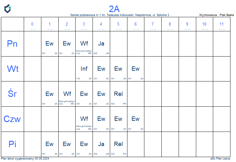 PLAN LEKCJI