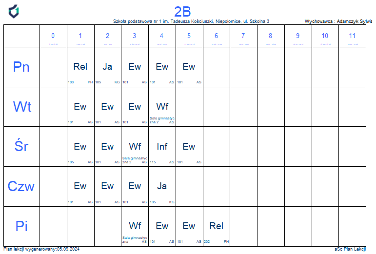 PLAN LEKCJI