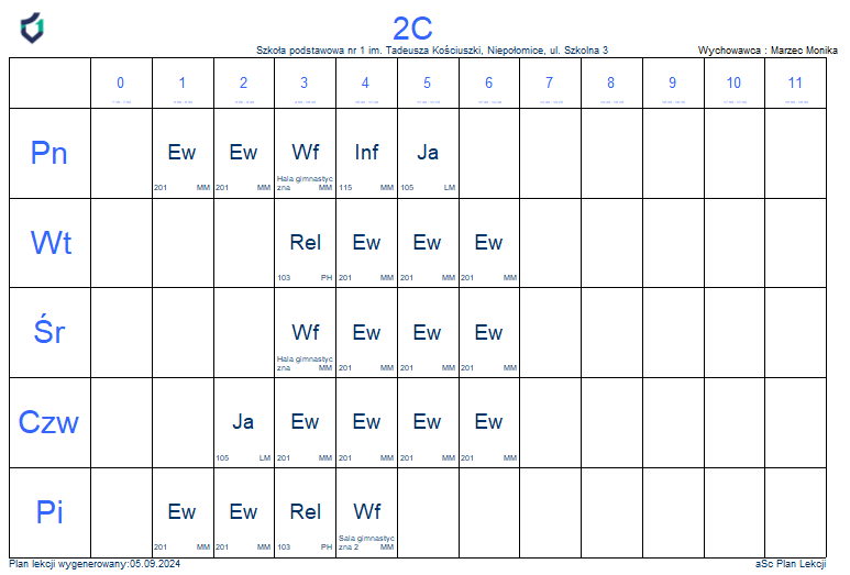 PLAN LEKCJI