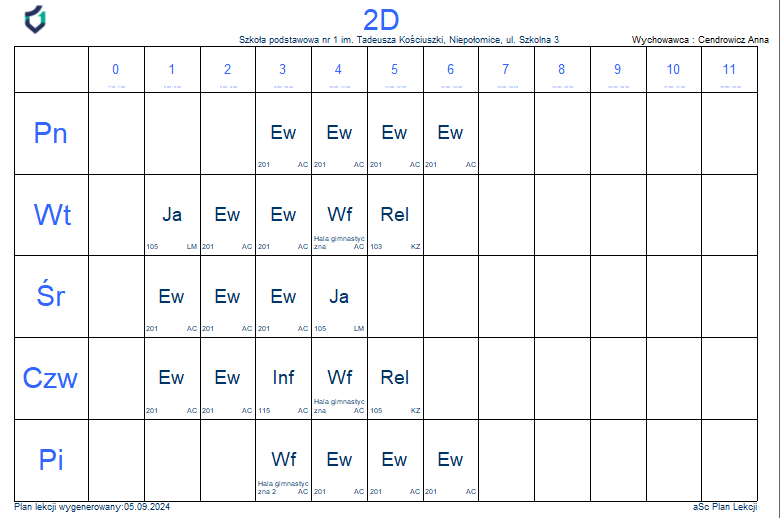 PLAN LEKCJI