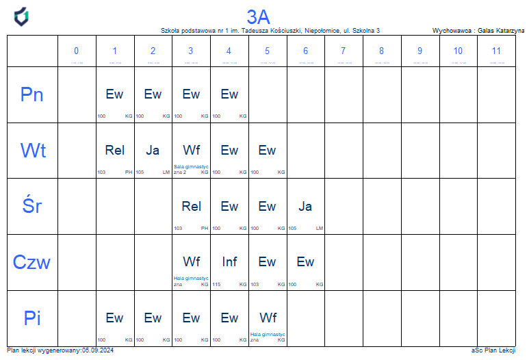 PLAN LEKCJI