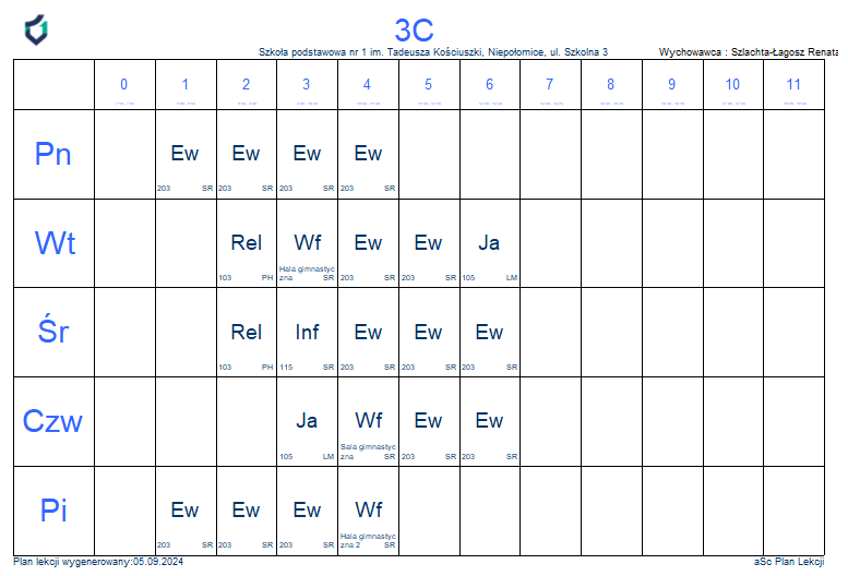 PLAN LEKCJI