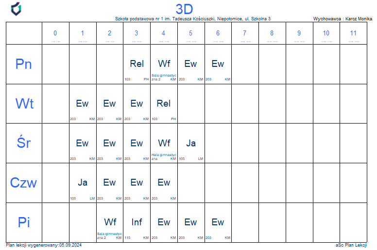 PLAN LEKCJI