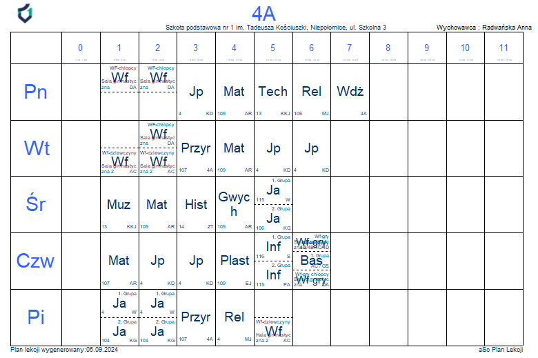 PLAN LEKCJI