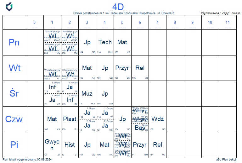 PLAN LEKCJI