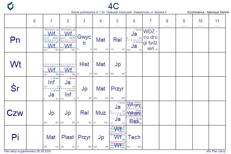 PLAN LEKCJI