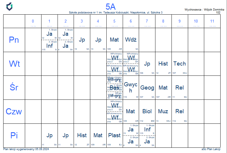 PLAN LEKCJI