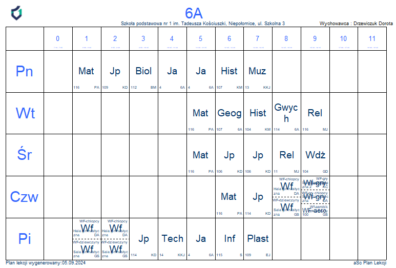 PLAN LEKCJI