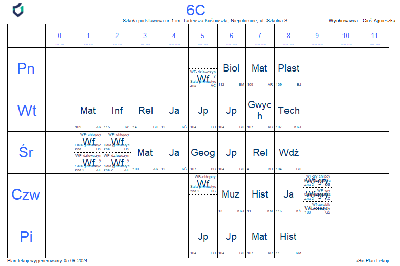 PLAN LEKCJI