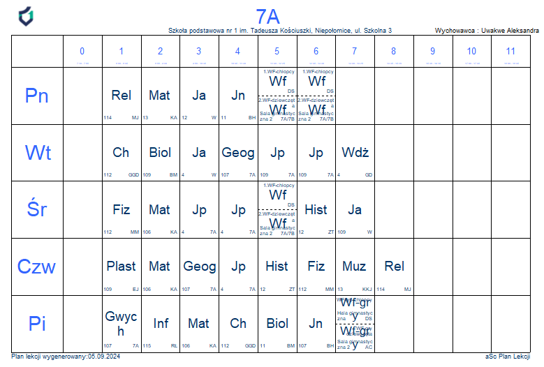 PLAN LEKCJI