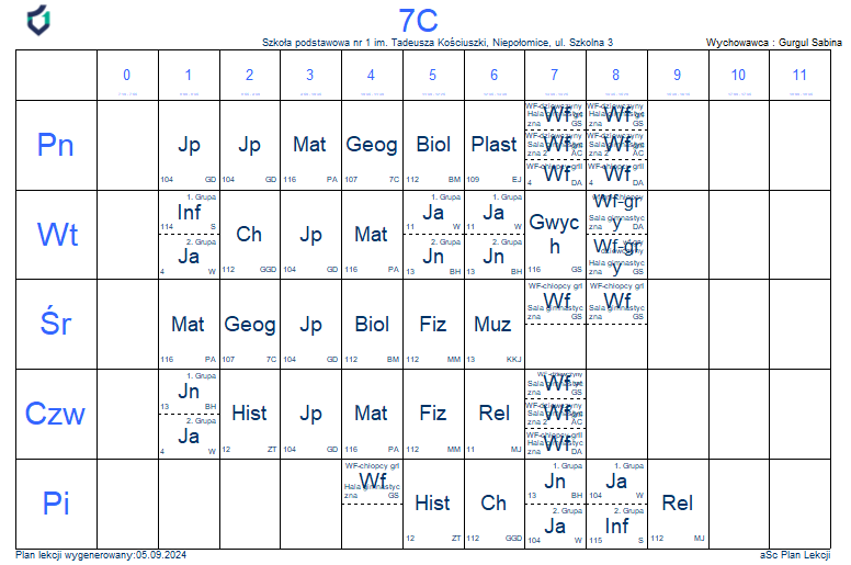 PLAN LEKCJI