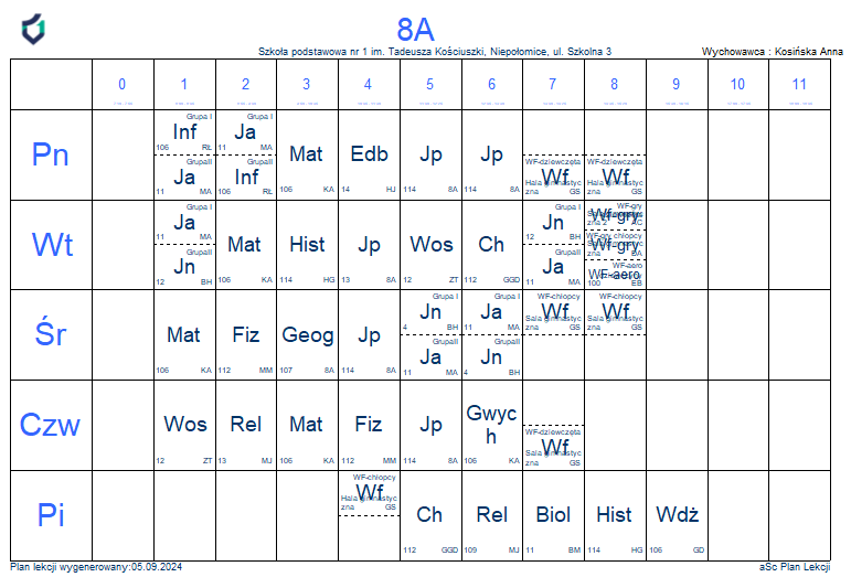 PLAN LEKCJI