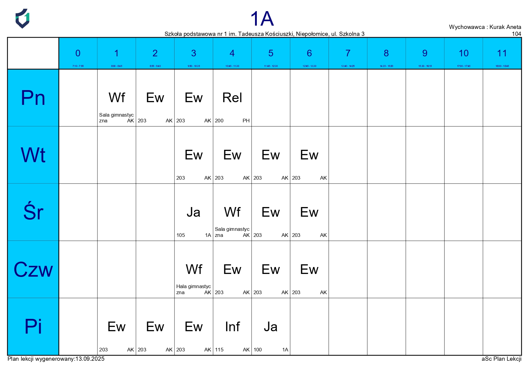 PLAN LEKCJI