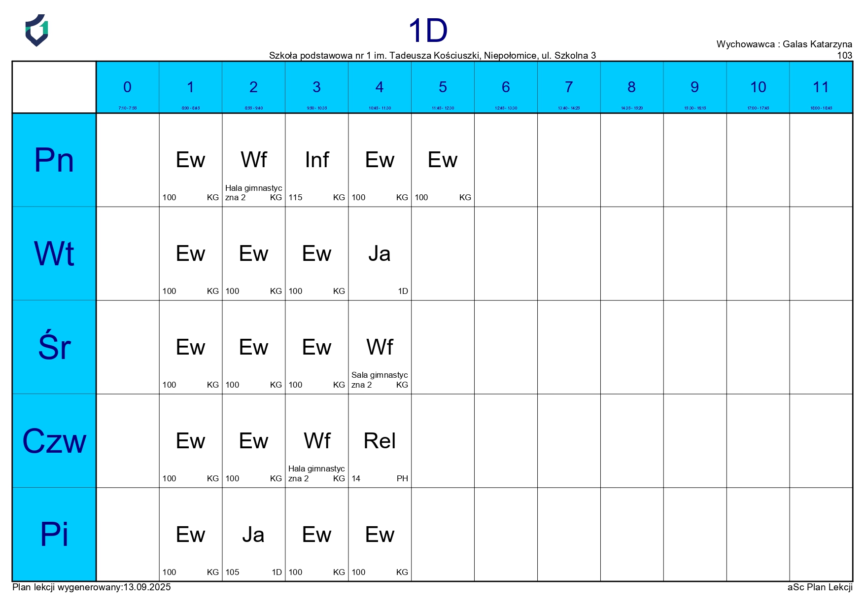 PLAN LEKCJI