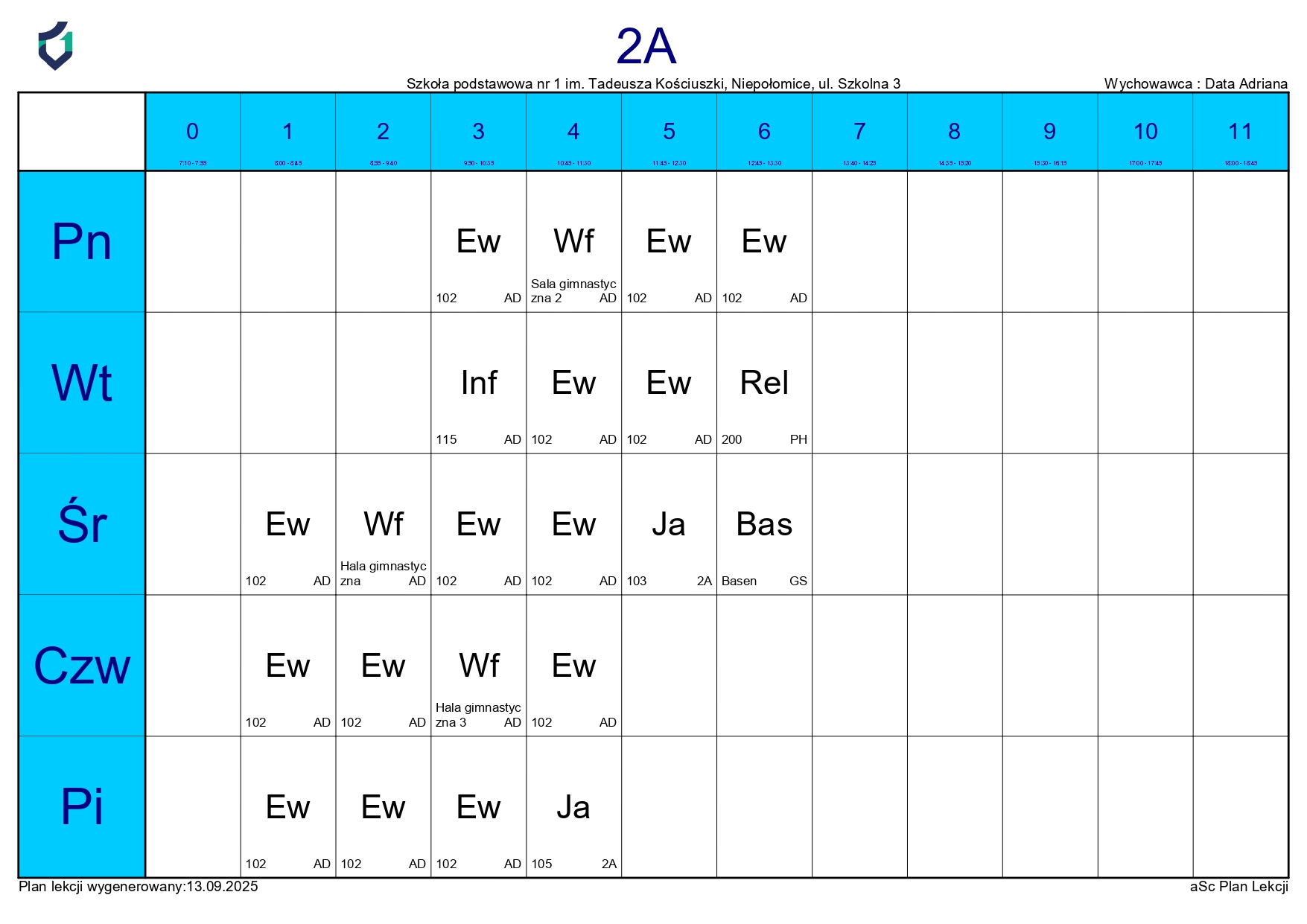 PLAN LEKCJI
