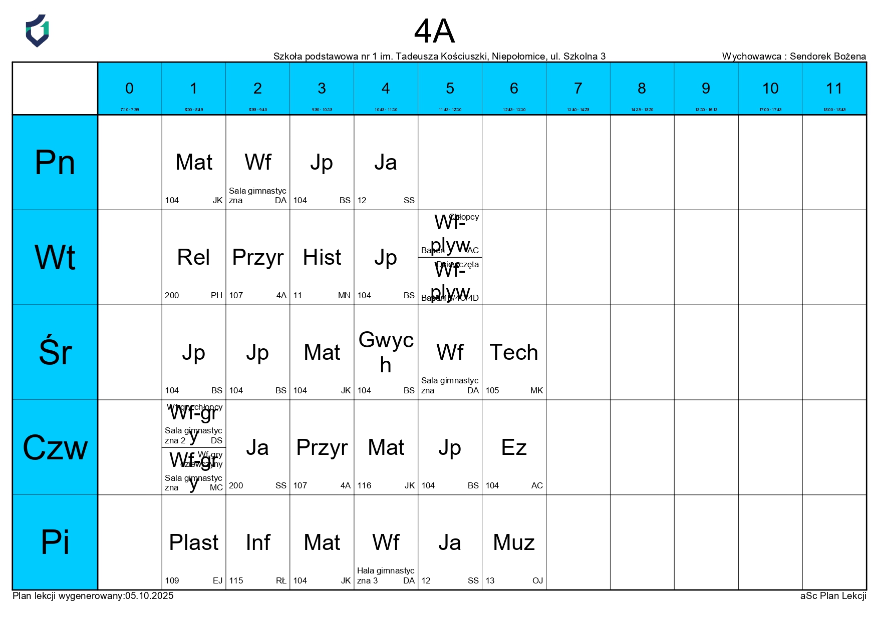PLAN LEKCJI
