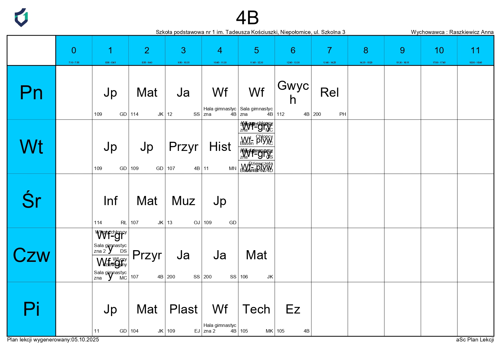 PLAN LEKCJI