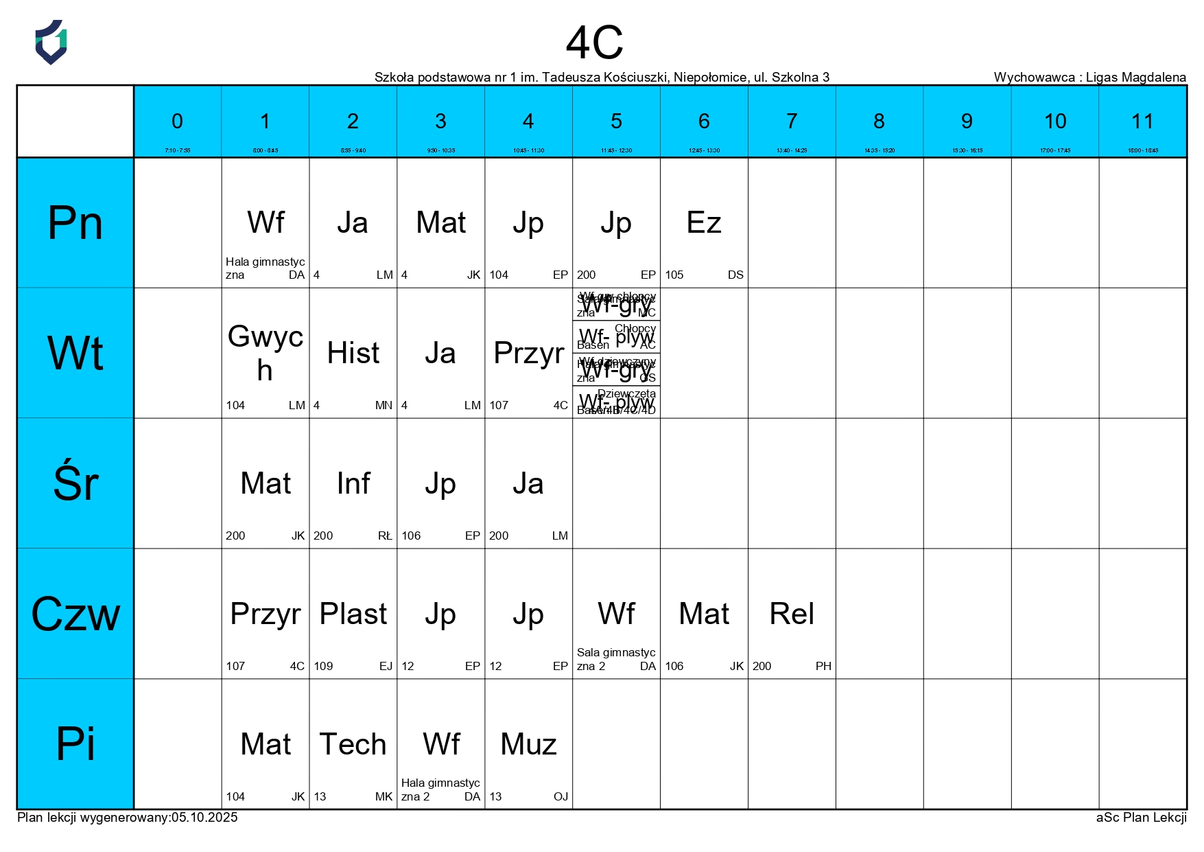 PLAN LEKCJI