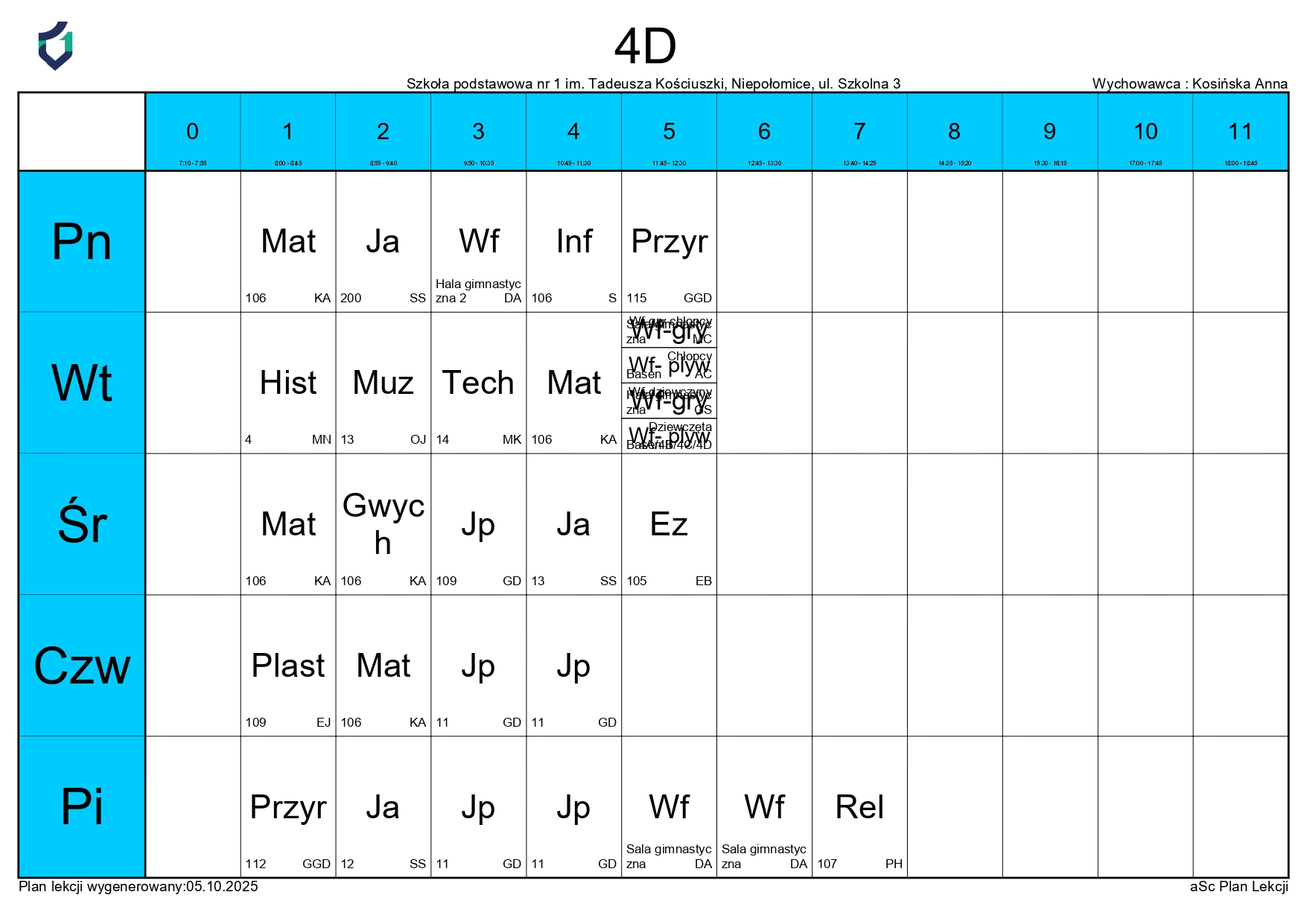 PLAN LEKCJI