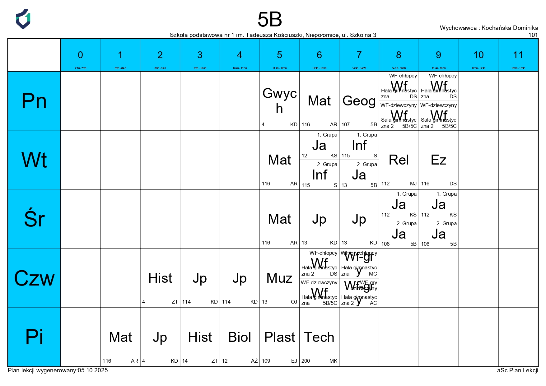 PLAN LEKCJI