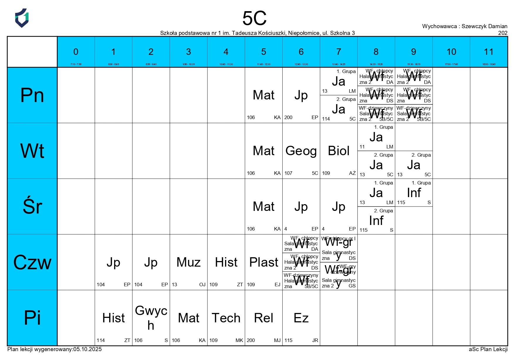 PLAN LEKCJI