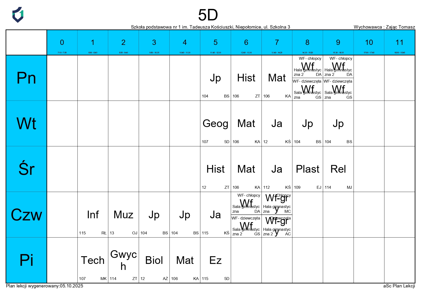 PLAN LEKCJI
