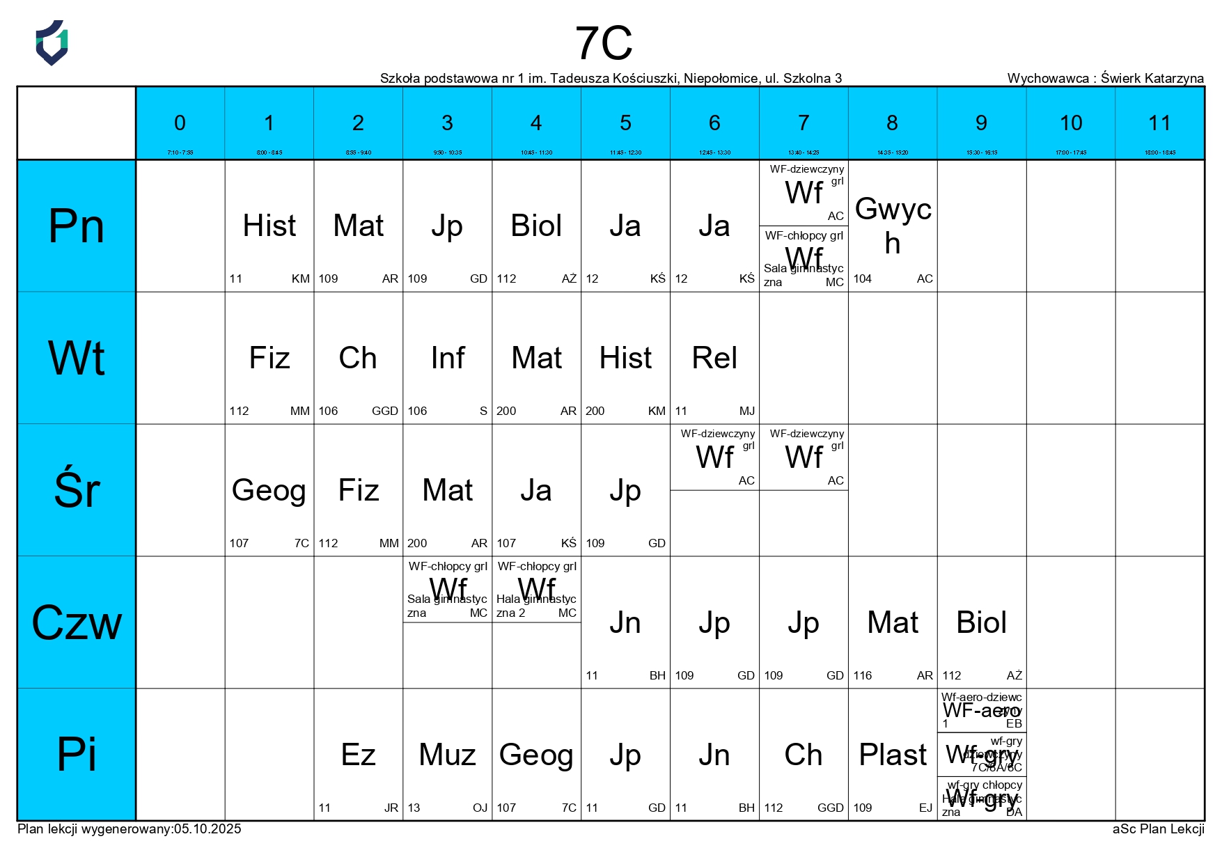 PLAN LEKCJI