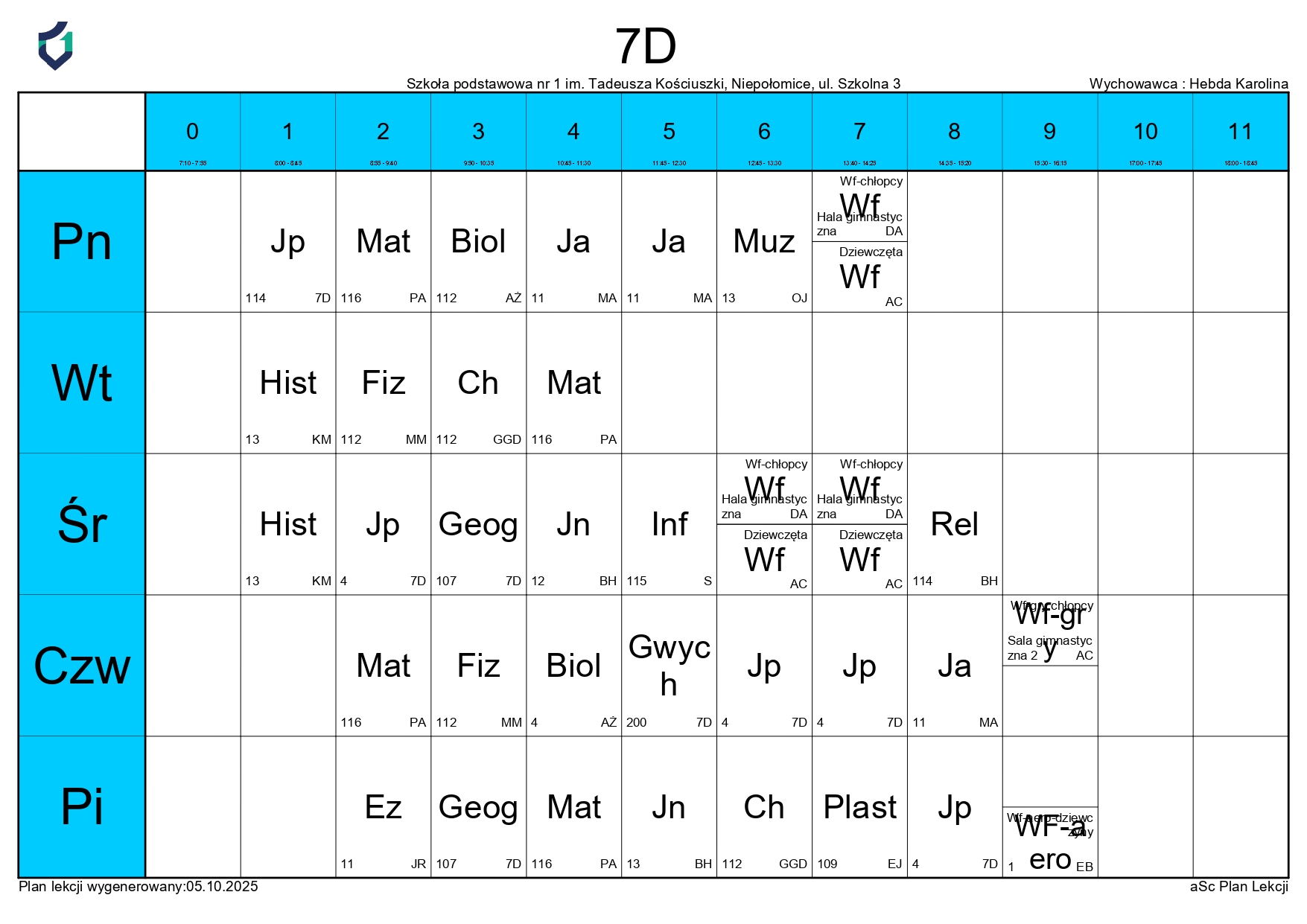 PLAN LEKCJI