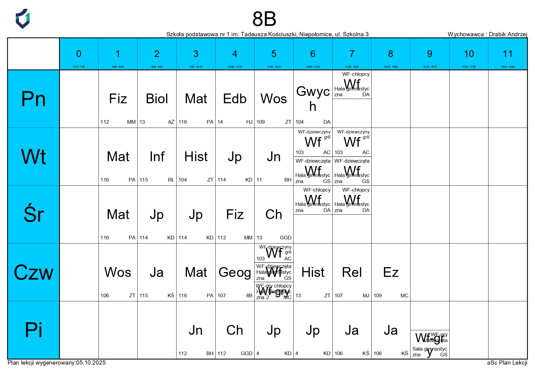 PLAN LEKCJI