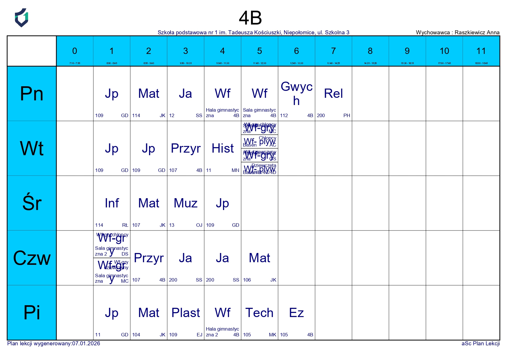 PLAN LEKCJI
