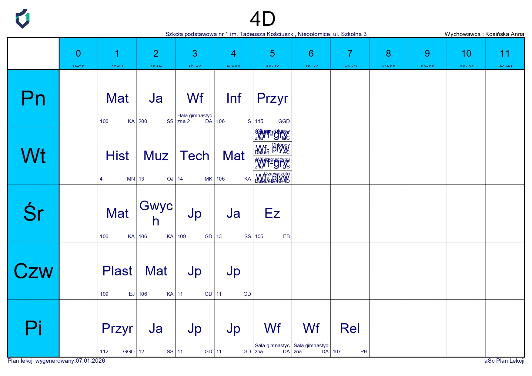 PLAN LEKCJI